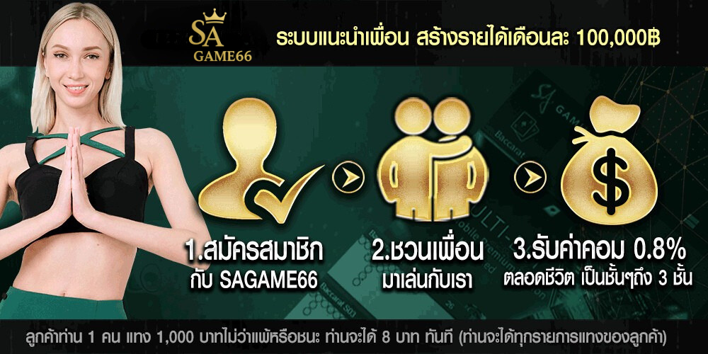 sagame66-สมาชิก